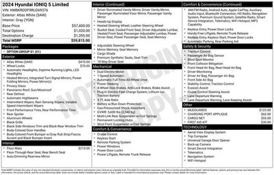 2024 Hyundai IONIQ 5 Limited AWD