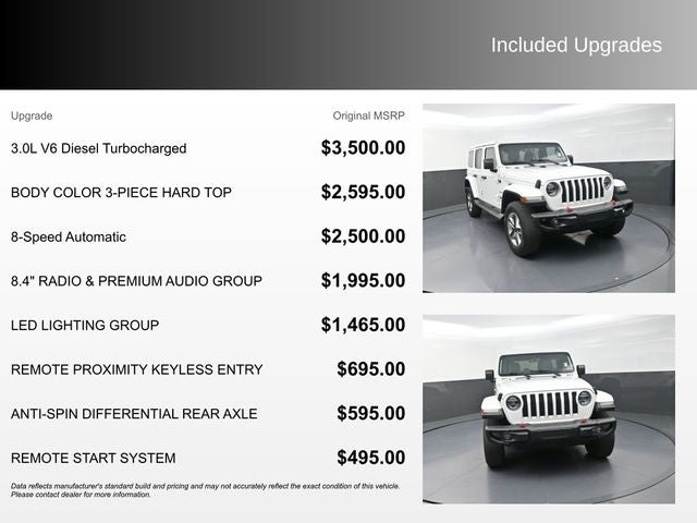 2021 Jeep Wrangler Unlimited Sahara