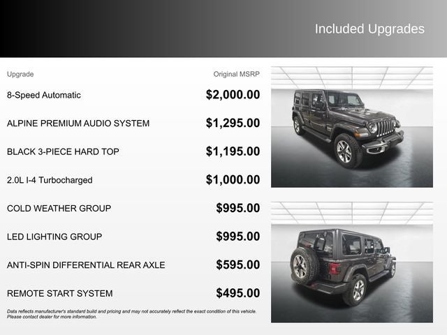 2018 Jeep Wrangler Unlimited Sahara