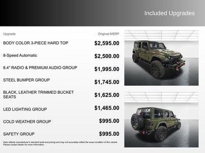 2021 Jeep Wrangler Unlimited Rubicon