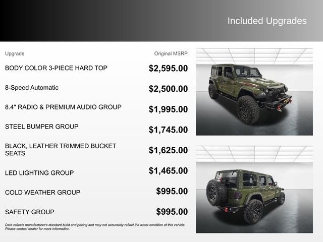 2021 Jeep Wrangler Unlimited Rubicon