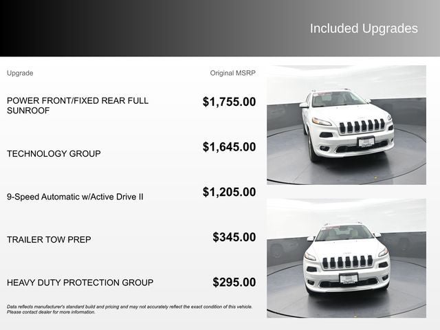 2018 Jeep Cherokee Overland