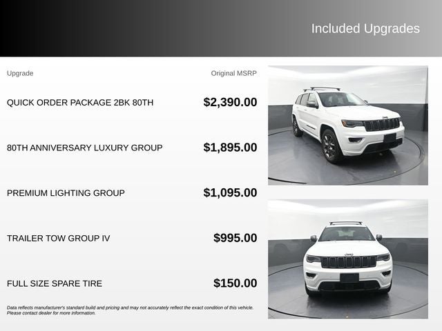 2021 Jeep Grand Cherokee Limited
