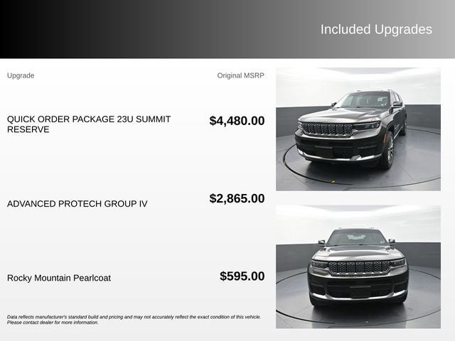 2024 Jeep Grand Cherokee L Summit