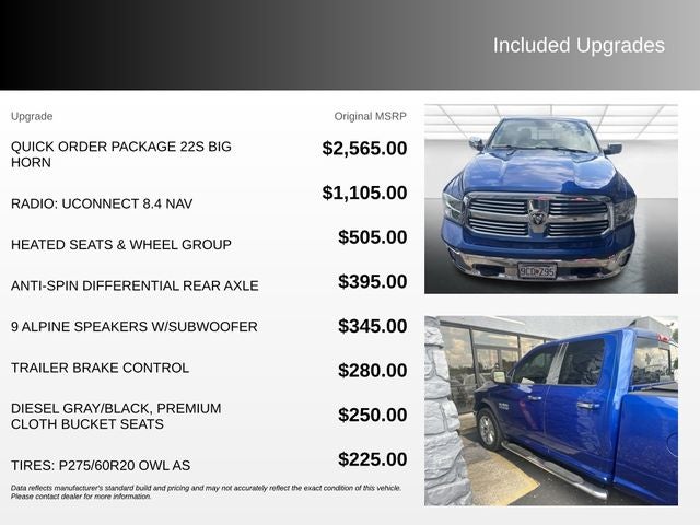 2016 RAM 1500 Big Horn