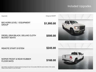 2023 RAM 1500 Big Horn/Lone Star