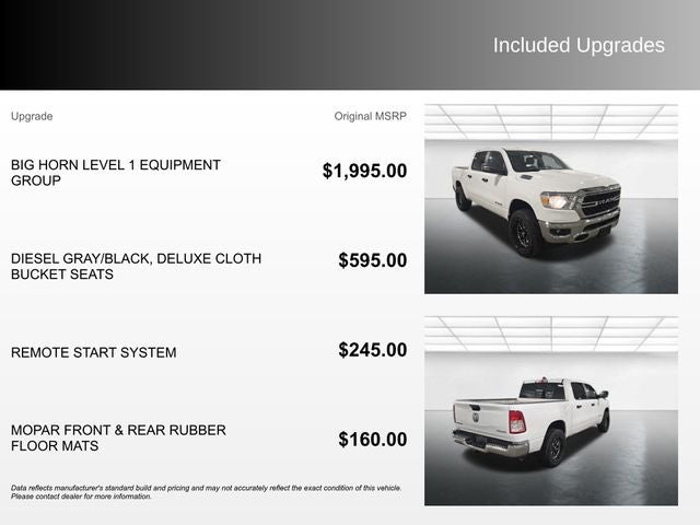 2023 RAM 1500 Big Horn/Lone Star