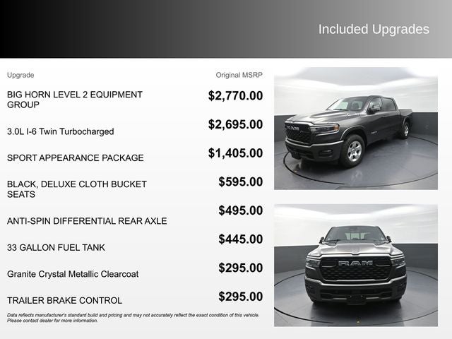 2025 RAM 1500 Big Horn/Lone Star