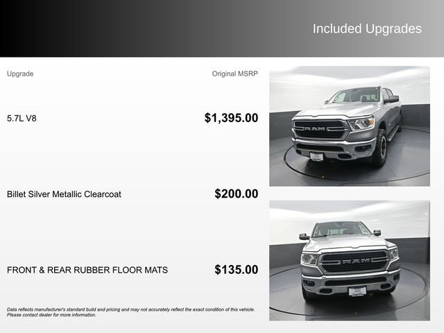 2019 RAM 1500 Big Horn/Lone Star