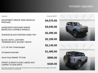 2024 Ford Bronco Badlands