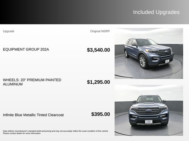 2021 Ford Explorer XLT