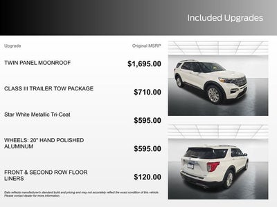 2020 Ford Explorer Limited