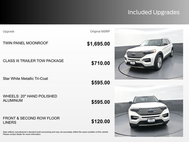 2020 Ford Explorer Limited