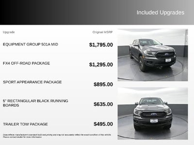 2019 Ford Ranger Lariat