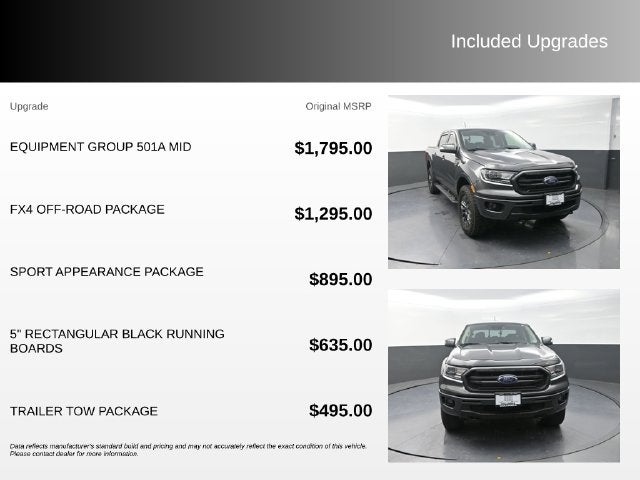 2019 Ford Ranger Lariat