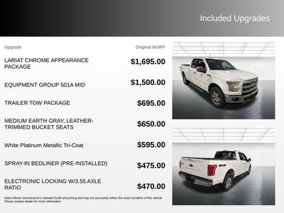 2015 Ford F-150 Lariat
