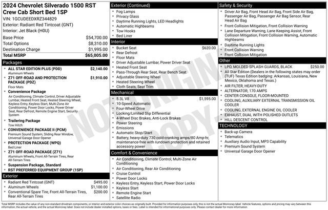 2024 Chevrolet Silverado 1500 RST