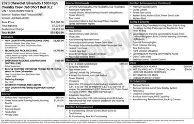 2023 Chevrolet Silverado 1500 High Country