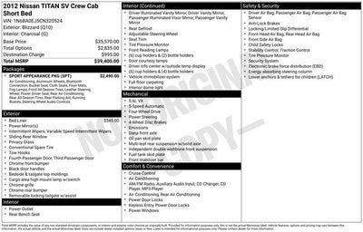 2012 Nissan Titan SV