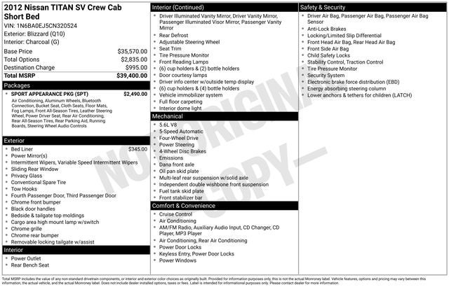 2012 Nissan Titan SV