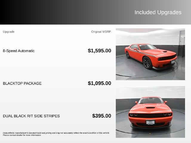 2020 Dodge Challenger R/T