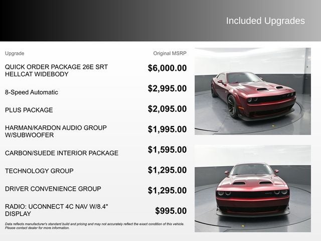 2022 Dodge Challenger SRT Hellcat Widebody