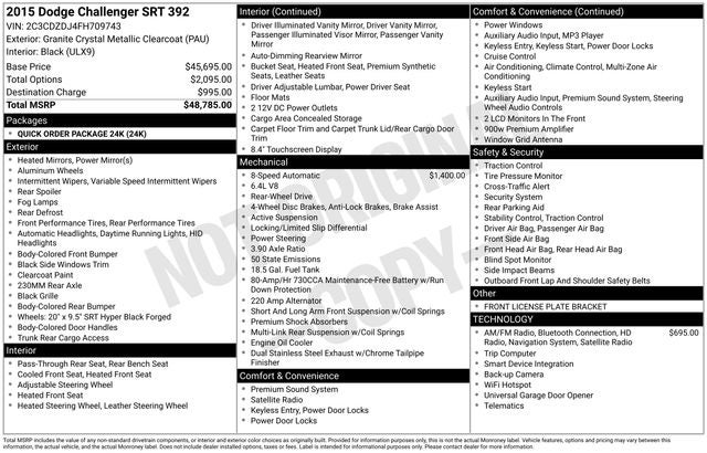 2015 Dodge Challenger SRT 392