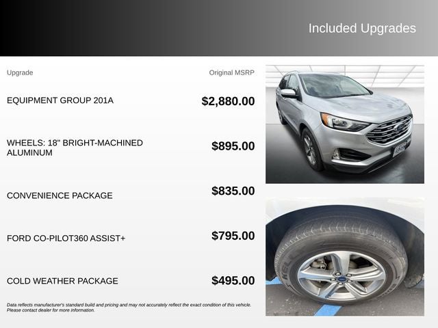 2019 Ford Edge SEL