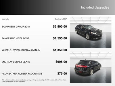 2015 Lincoln MKT EcoBoost