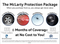 2026 Jeep Compass Base