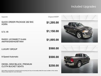 2015 RAM 1500 Big Horn