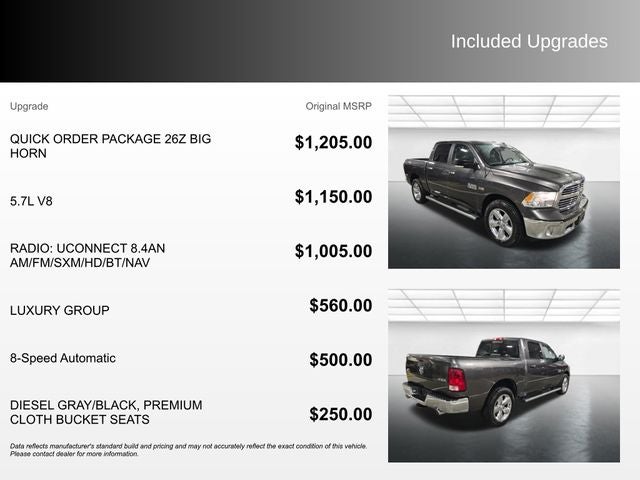 2015 RAM 1500 Big Horn