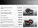 2016 RAM 2500 Power Wagon