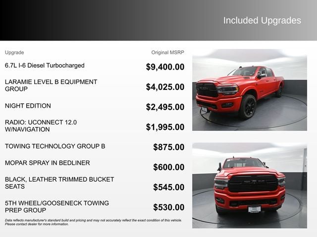 2021 RAM 2500 Laramie