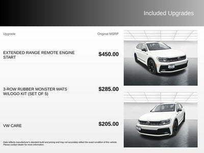 2021 Volkswagen Tiguan 2.0T SE R-Line Black