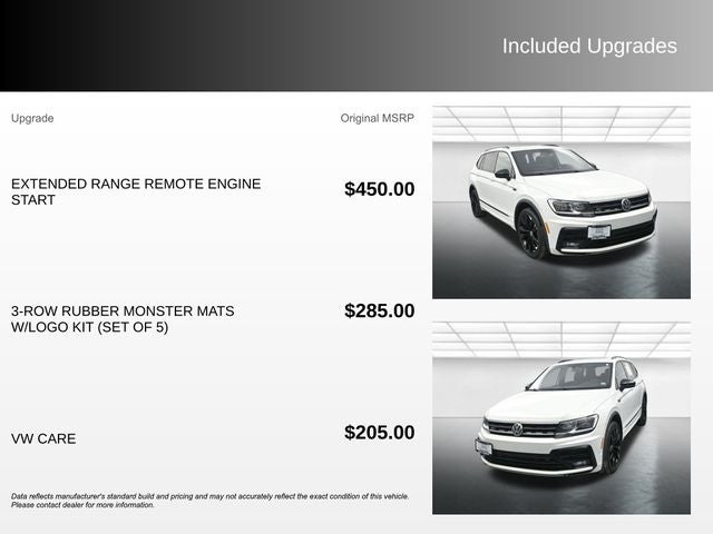 2021 Volkswagen Tiguan 2.0T SE R-Line Black