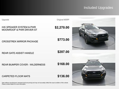 2025 Subaru Crosstrek Wilderness