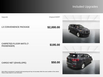 2019 Kia Sorento LX