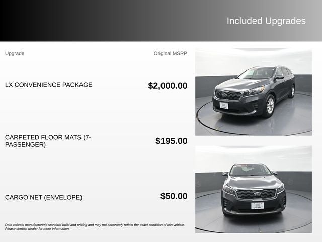 2019 Kia Sorento LX