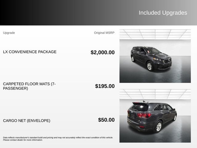 2019 Kia Sorento LX