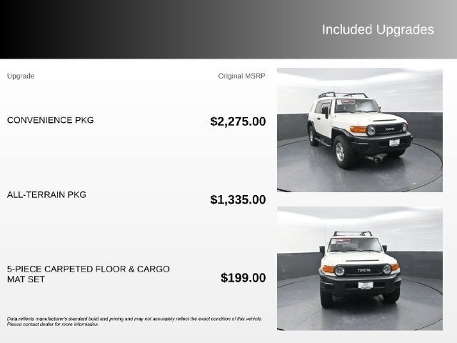 2010 Toyota FJ Cruiser Base