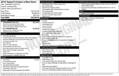 2010 Toyota FJ Cruiser Base