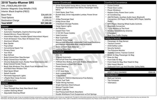 2018 Toyota 4Runner Base
