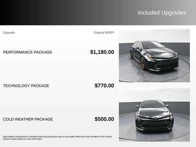 2023 Toyota GR Corolla Core
