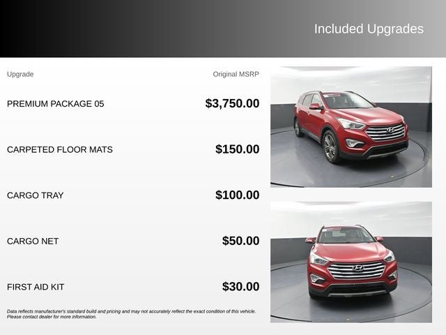 2014 Hyundai Santa Fe GLS
